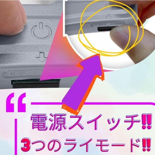 5倍率 大型LEDフルページ拡大鏡 折りたたみ式 スタンド付き 高倍率 読書用 メガネ 精密 作業 老眼鏡 高齢者 拡大鏡 1820STD.