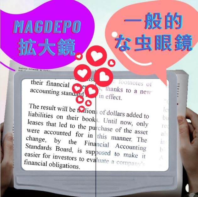 5倍率 大型LEDフルページ拡大鏡 折りたたみ式 スタンド付き 高倍率 読書用 メガネ 精密 作業 老眼鏡 高齢者 拡大鏡 1820STD.