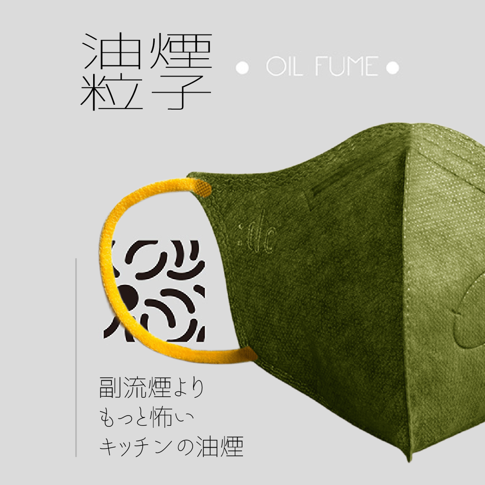 職人専用 油煙粒子 立体マスク 6枚 厨房油煙対策 N95/P95 最高級 洗える 不織布 花粉対応 男女兼用 n95マスク 3Dマスク