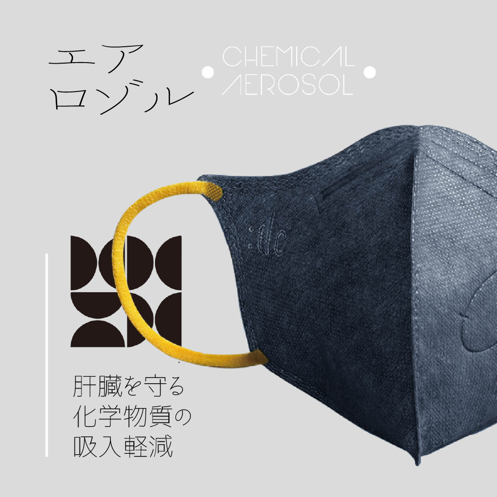 職人専用 エアロゾル 立体マスク 6枚 研削溶接対策 N95/P95 最高級 洗える 不織布 花粉対応 男女兼用 3Dマスク.