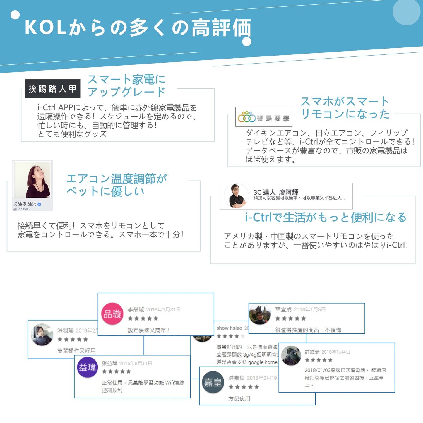 i-Ctrl スマートリモコン 家電リモコン IoT家電 遠隔操作 スマホ操作 アプリ制御 連携可能 スマートホーム 家電調節 温度調節