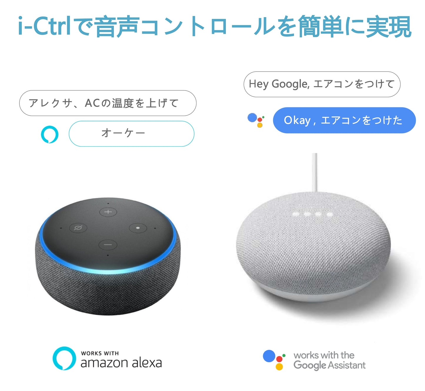 i-Ctrl スマートリモコン 家電リモコン IoT家電 遠隔操作 スマホ操作 アプリ制御 連携可能 スマートホーム 家電調節 温度調節