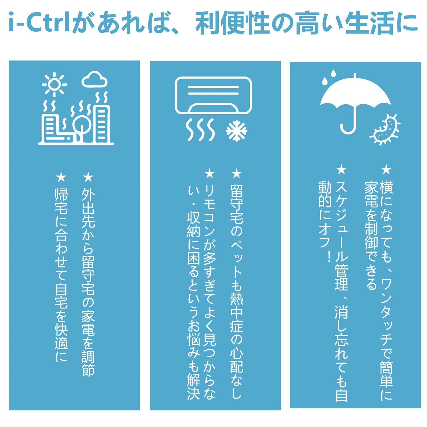i-Ctrl スマートリモコン 家電リモコン IoT家電 遠隔操作 スマホ操作 アプリ制御 連携可能 スマートホーム 家電調節 温度調節