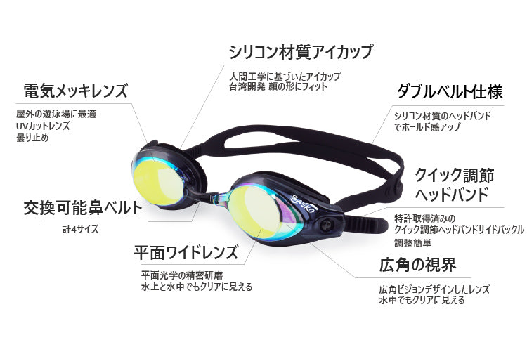 SAEKO S42UV スイミングゴーグル 機能詳細 広角レンズ 鼻ベルト交換可能 クイック調節 シリコンアイカップ ミラーレンズ 黒 UVカット 大人用