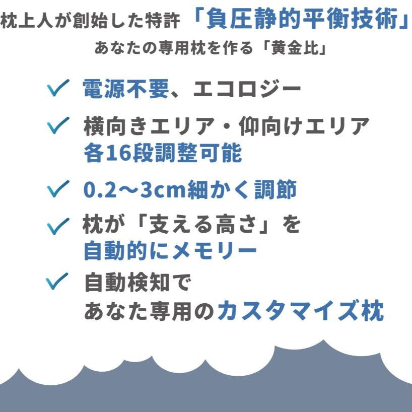 KUONAO 枕上人 世界特許 負圧静的平衡技術 16段階調節 自動メモリー機能 カスタマイズ枕 エコロジー 快眠