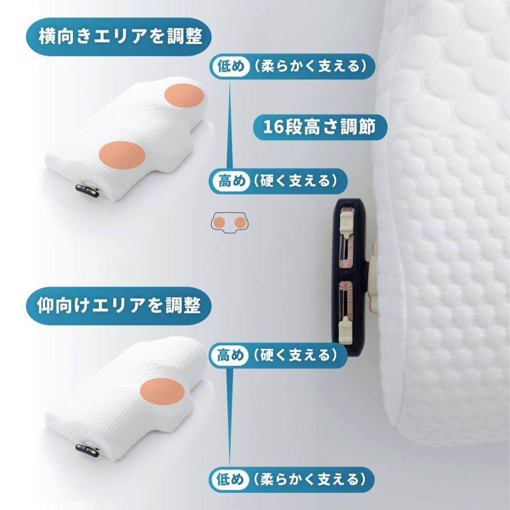 KUONAO 枕上人 エリア別調整ガイド 横向き 仰向け 16段階調節 柔らかく硬く支える 気圧調節 低反発枕