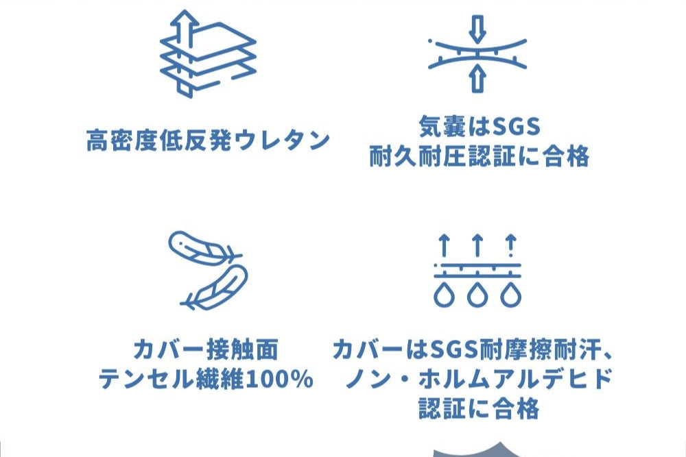 KUONAO 枕上人 高密度低反発ウレタン テンセル繊維100% SGS認証 耐久耐圧 耐摩擦耐汗 安全素材