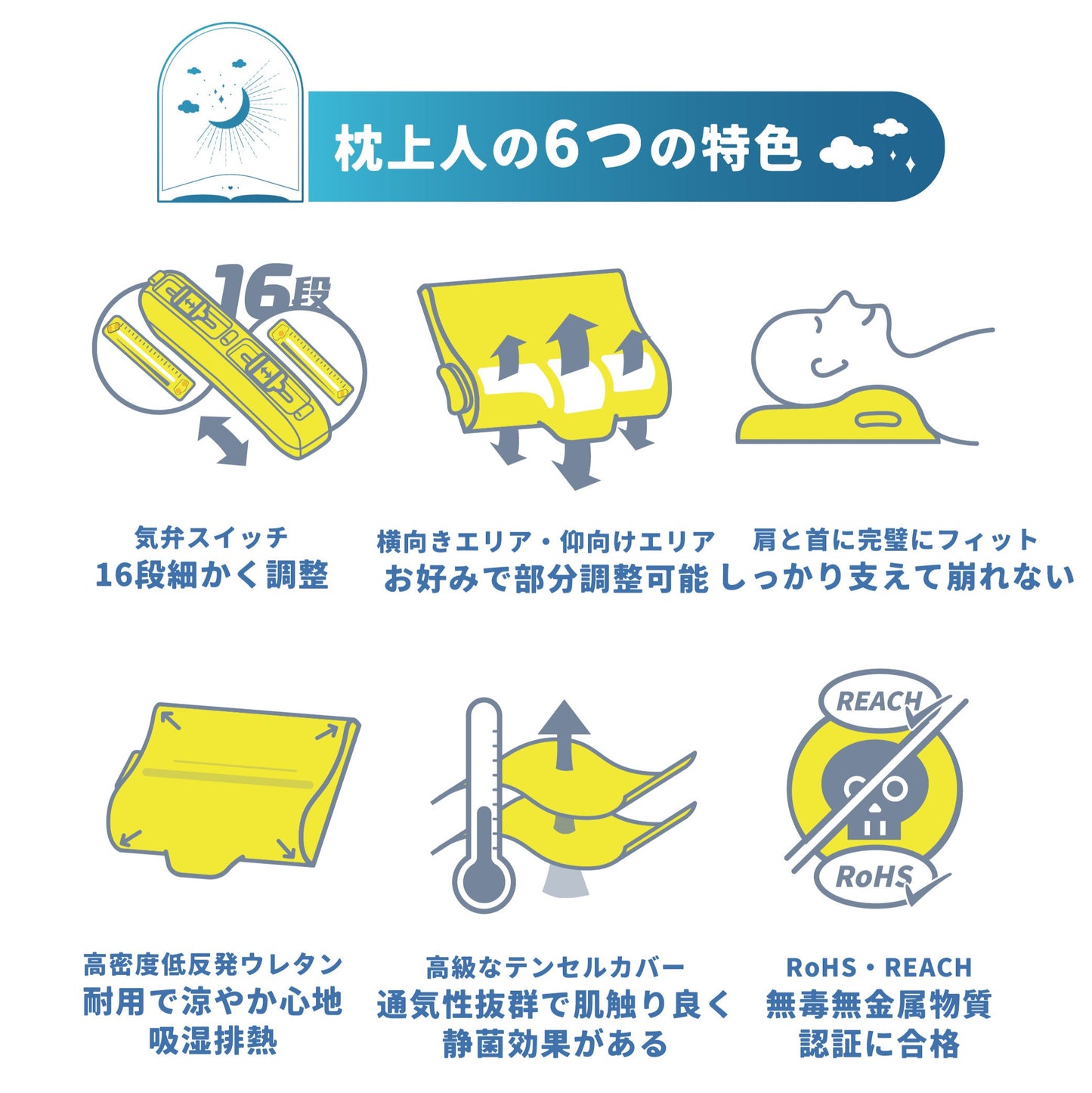 KUONAO 枕上人 6つの特色 16段階調節 横向き仰向け対応 低反発ウレタン テンセルカバー 無毒認証 快眠枕