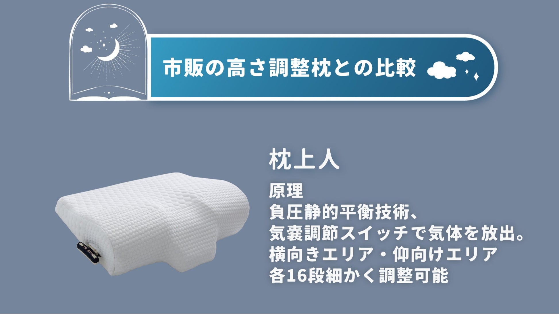KUONAO 枕上人 市販枕比較 負圧静的平衡技術 気弁調節 16段階細かく調整 横向き仰向け対応 低反発枕