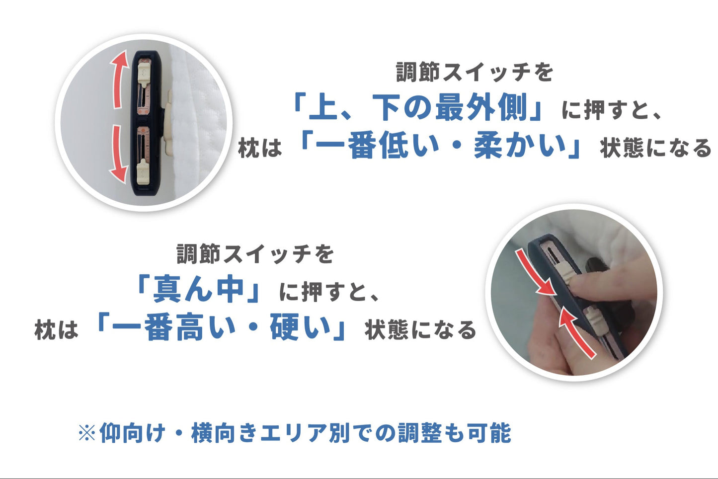 KUONAO 枕上人 気圧調節スイッチ操作 最外側低い柔かい 真ん中高い硬い エリア別調整 16段階調節可能