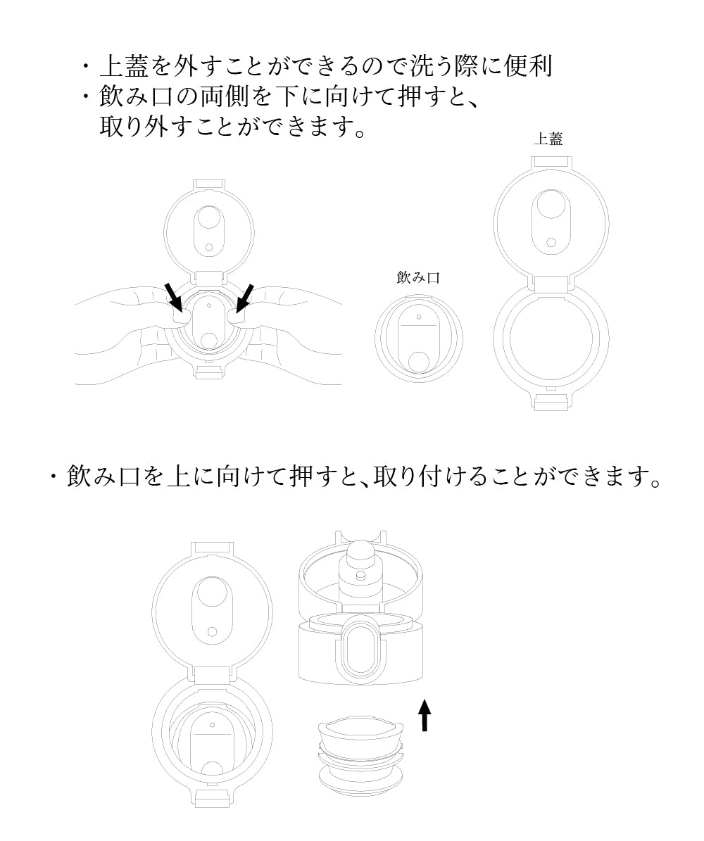 飄逸杯 トラベルバディ 断熱タンブラー  茶こし付き ワンタッチ 蓋付き 洗い方 洗いやすい