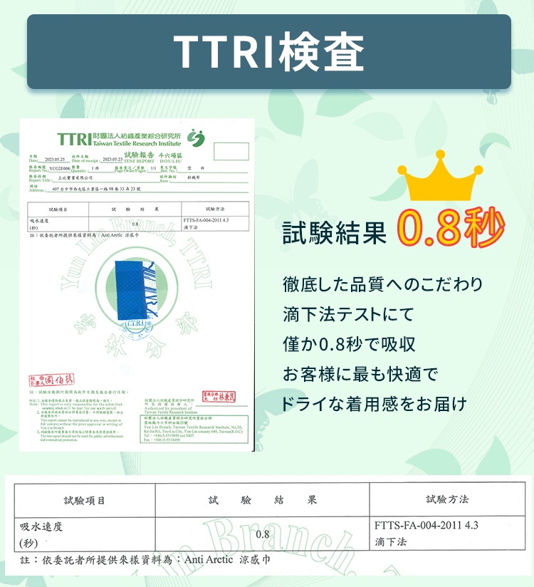 Anti-Arctic 冷却タオル TTRI検査 試験結果0.8秒 吸水速度 滴下法テスト 台湾紡織研究院 認証書 高品質