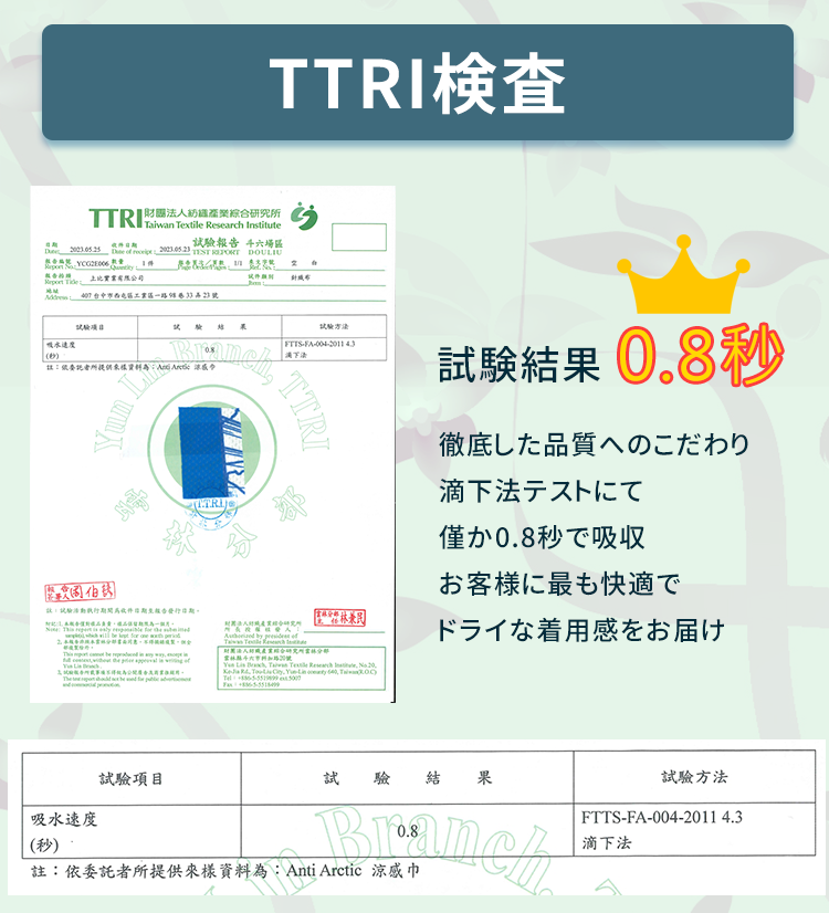 Anti-Arctic 冷却タオル TTRI検査 試験結果0.8秒 優れた吸水性 滴下法テスト 30x100cm 認証書