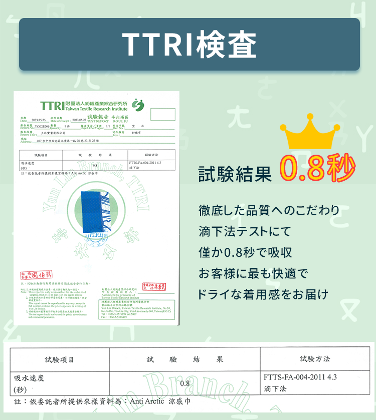 Anti-Arctic 冷却タオル TTRI検査 0.8秒吸収 品質保証 滴下法テスト 吸水速乾 玉石繊維 台湾製