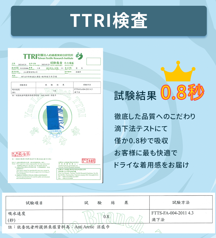 Anti-Arctic 冷却タオル TTRI検査 0.8秒吸収 品質保証 滴下法テスト 吸水速乾 玉石繊維 台湾製