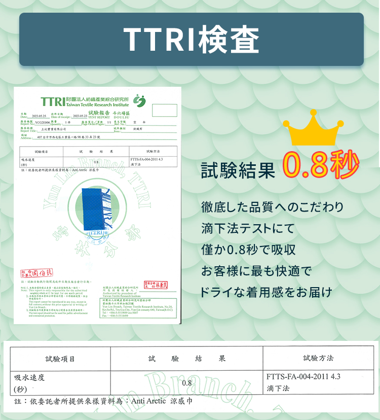 TTRI検査 Anti-Arctic 冷却タオル 試験結果0.8秒 吸水速度 滴下法テスト 高品質 速乾性 台湾検査認証 優れた吸水性
