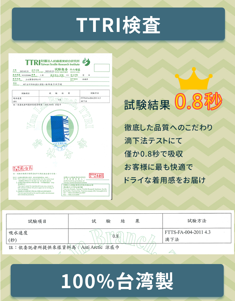 Anti-Arctic 冷却タオル TTRI検査済み 吸水性0.8秒 100%台湾製 玉石繊維 冷感 品質認証 スポーツ用