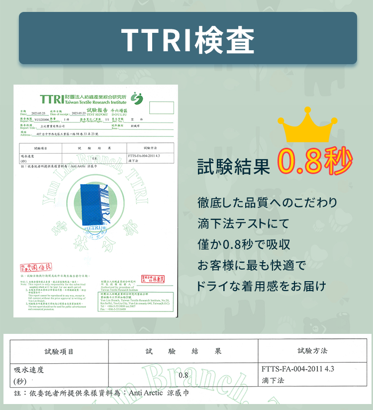 Anti-Arctic 冷却タオル TTRI検査済み 吸水性0.8秒 徹底品質管理 玉石繊維 冷感 台湾製 品質認証 スポーツ用