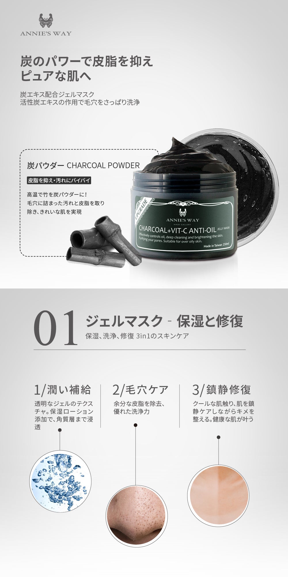 ANNIE'S WAY 炭パック 使用方法 皮脂抑え 毛穴ケア 保湿 修復 3ステップ 洗い流すジェルマスク 説明図