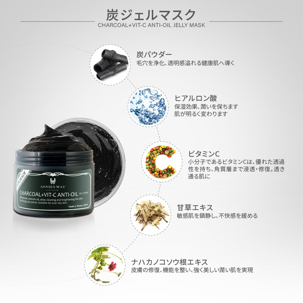 ANNIE'S WAY 炭パック 成分説明 炭 ビタミンC ヒアルロン酸 甘草エキス 毛穴ケア 皮脂抑え 保湿 敏感肌