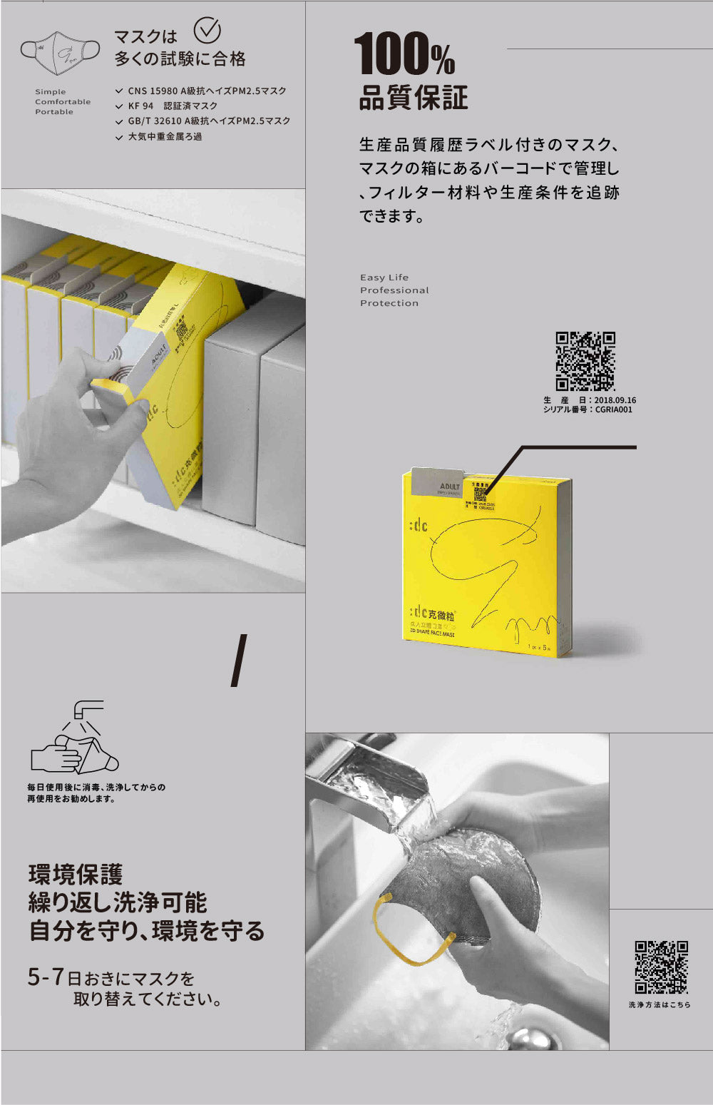 職人専用 油煙粒子 立体マスク 6枚 厨房油煙対策 N95/P95 最高級 洗える 不織布 花粉対応 男女兼用 n95マスク 3Dマスク