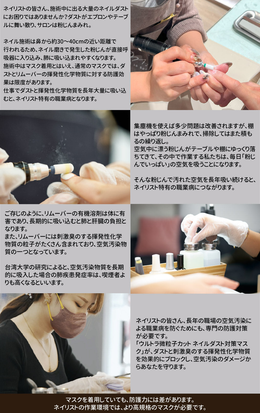 職人専用 エアロゾル 立体マスク 6枚 研削溶接対策 N95/P95 最高級 洗える 不織布 花粉対応 男女兼用 3Dマスク.