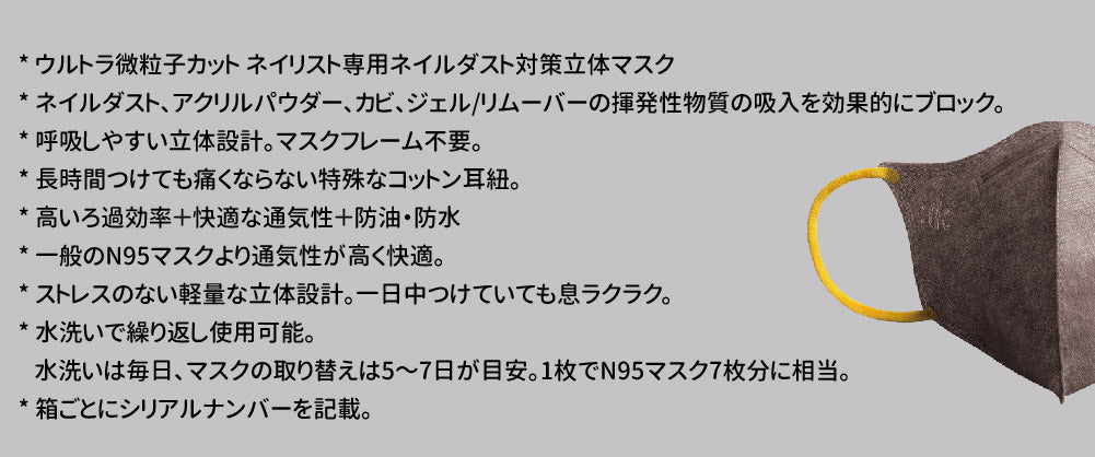 職人専用 エアロゾル 立体マスク 6枚 研削溶接対策 N95/P95 最高級 洗える 不織布 花粉対応 男女兼用 3Dマスク.