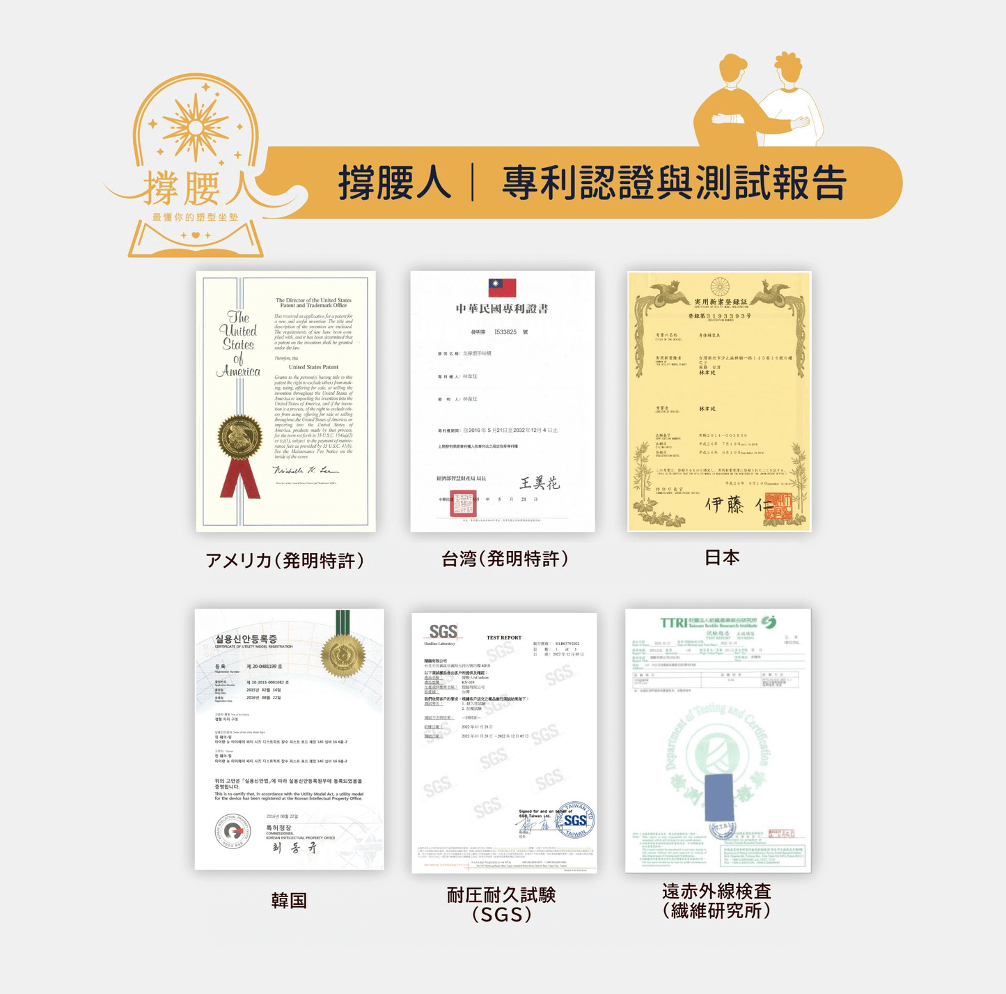 KUONAO 腰ラクサポーター 世界特許取得 アメリカ 台湾 日本 韓国 SGS認証 遠赤外線検査 権威認証