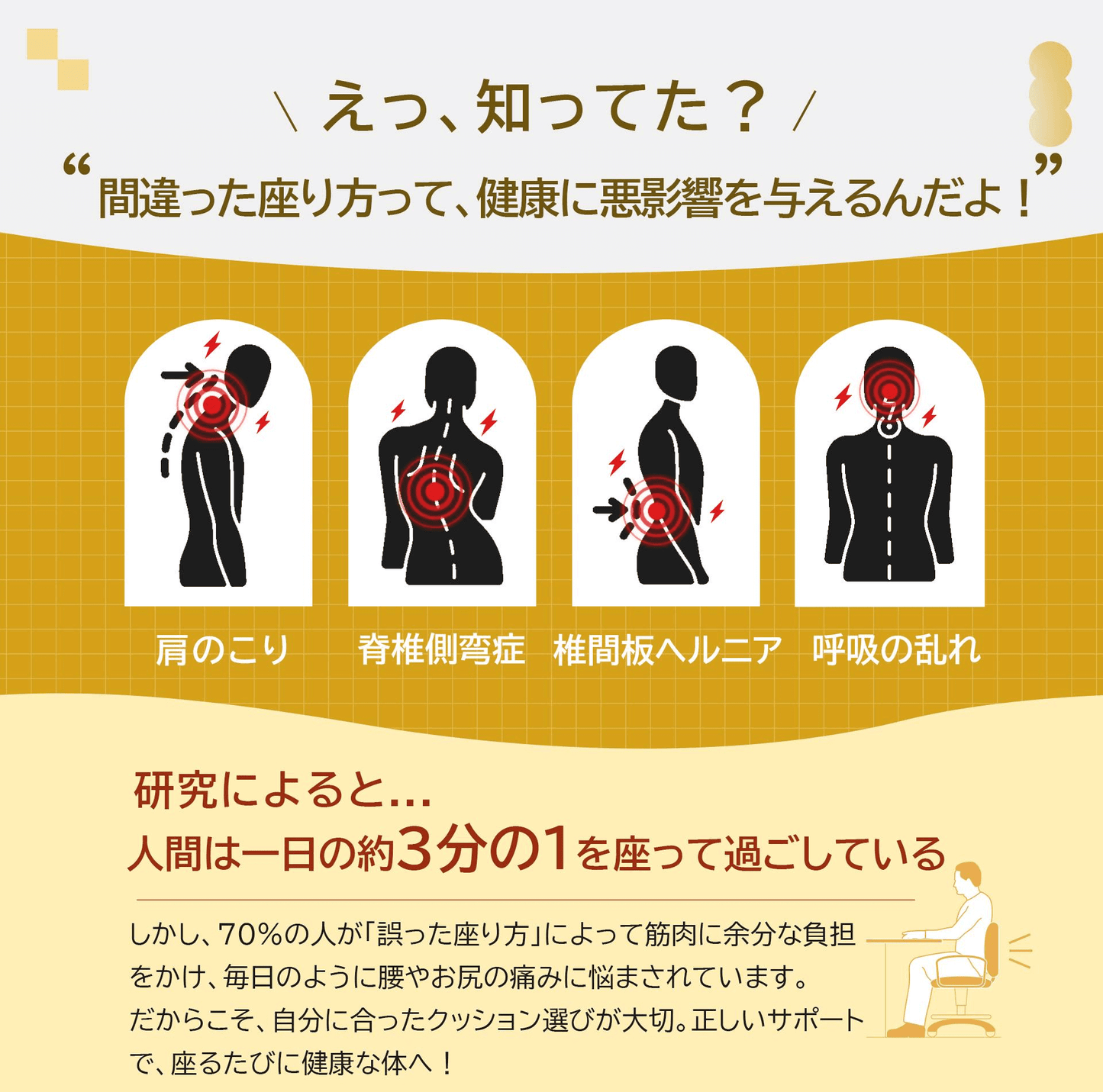 間違った座り方リスク 肩こり 脊椎側弯症 椎間板ヘルニア 呼吸の乱れ 腰痛 KUONAO腰ラクサポーターで改善