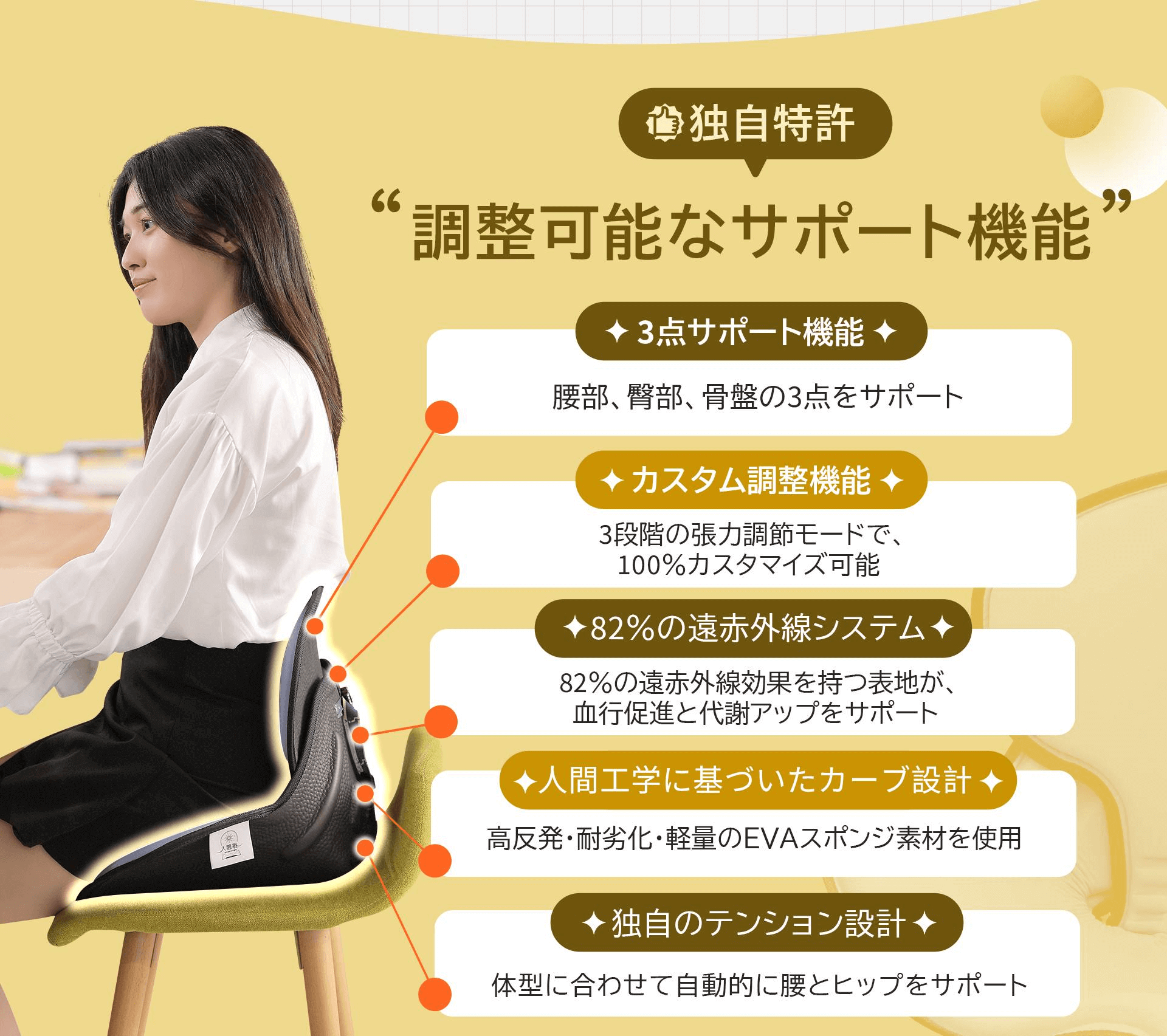 KUONAO 腰ラクサポーター 独自特許 3点サポート カスタム調整 遠赤外線 人間工学設計 骨盤矯正 腰痛対策