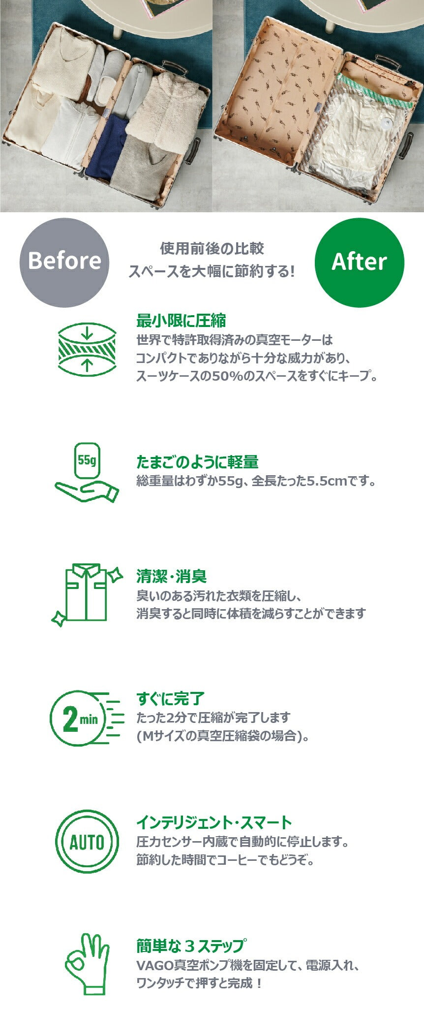 VAGO Z 使用前後 収納比較 スーツケース最大化 3ステップ 2分 自動圧縮 簡単操作 旅行便利