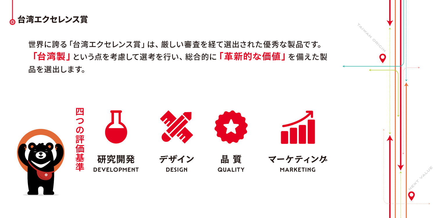 世界に誇る「台湾エクセレンス賞」は 
厳しい審査を経て選出された優秀な製品です。