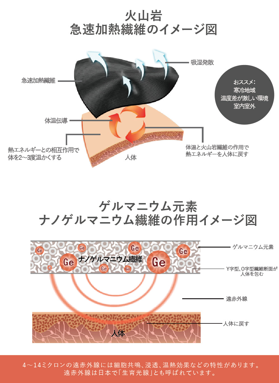 防寒 インナー ウェア 暖かい 秋 冬用 保温 下着 極暖 発熱 肌着 吸汗 速乾 伸縮 フィット感 無地 シンプル 長袖 ヒートテック 全2色 M-XXL【GALAXY WEAR】【台湾直送】【送料無料】【台湾エクセレンス】