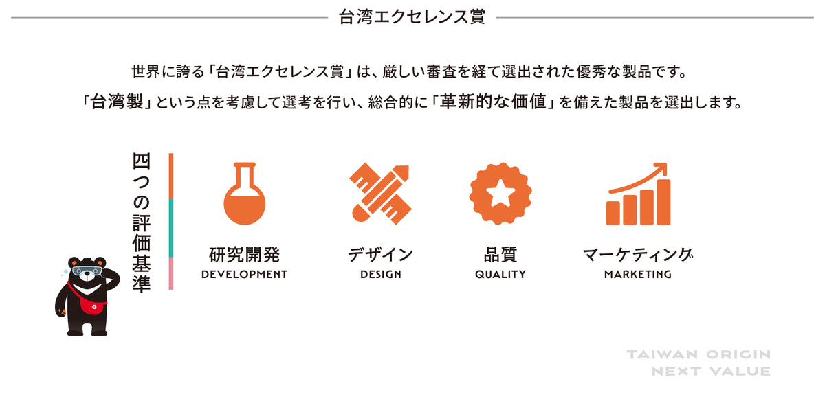 世界に誇る「台湾エクセレンス賞」は 
厳しい審査を経て選出された優秀な製品です。