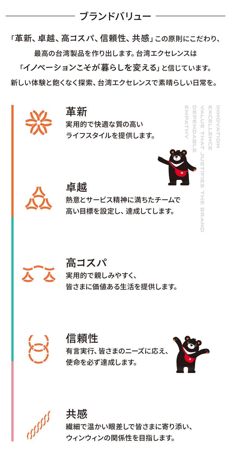 ブランドバリュー
「革新、卓越、高コスパ、信頼性、共感」この原則にこだわり、最高の台湾製品を作り出します。