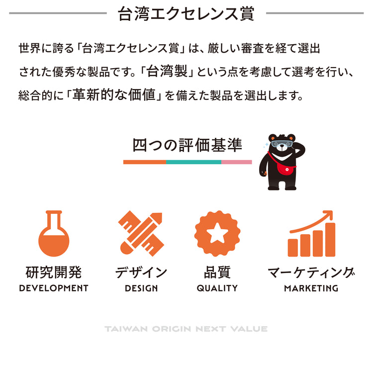 世界に誇る「台湾エクセレンス賞」は 
厳しい審査を経て選出された優秀な製品です。