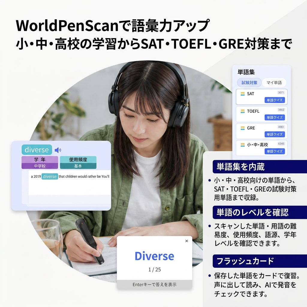 WPSGO多機能ペン型スキャナー翻訳機｜翻訳ペン OCR スキャナー 英語翻訳機 AI翻訳機 音声翻訳機 翻訳機 電子辞書