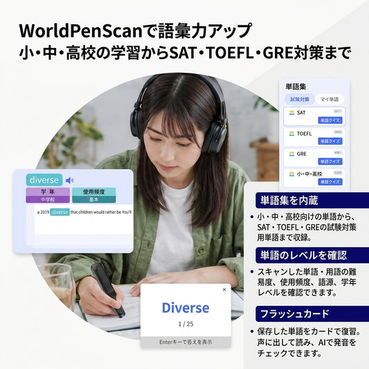WPSGO多機能ペン型スキャナー翻訳機｜翻訳ペン OCR スキャナー 英語翻訳機 AI翻訳機 音声翻訳機 翻訳機 電子辞書