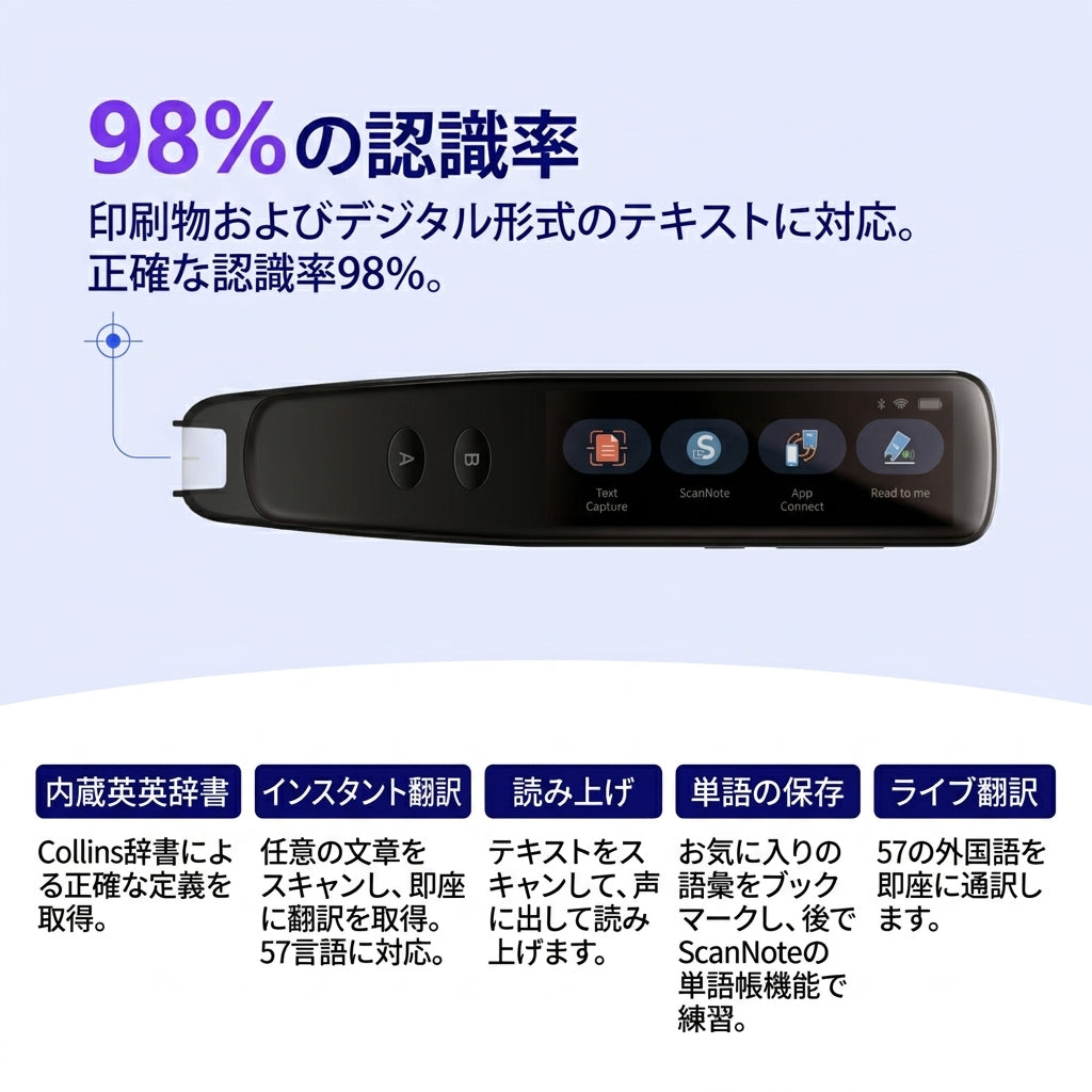 WPSGO多機能ペン型スキャナー翻訳機｜翻訳ペン OCR スキャナー 英語翻訳機 AI翻訳機 音声翻訳機 翻訳機 電子辞書