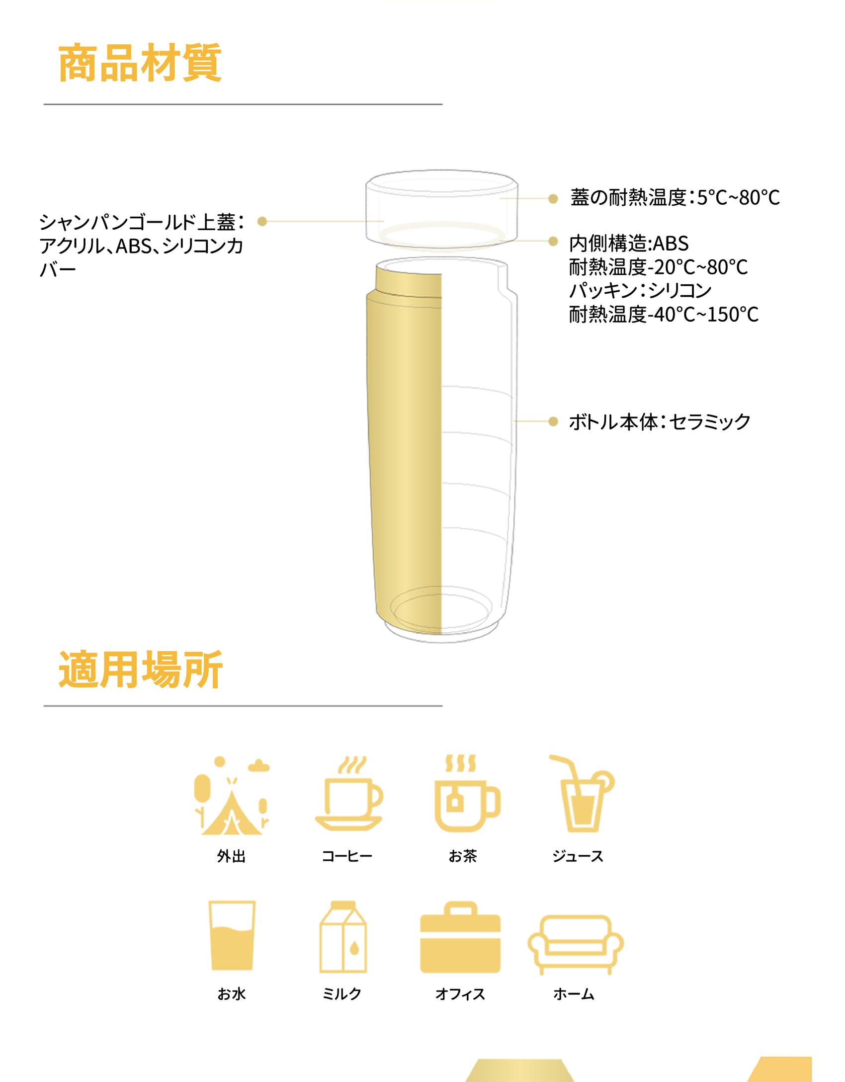 セラミックマグボトル 水筒 350ml 保温保冷 真空断熱 直飲み 軽量 持ち運び便利 通勤 オフィス ランチ アウトドア対応