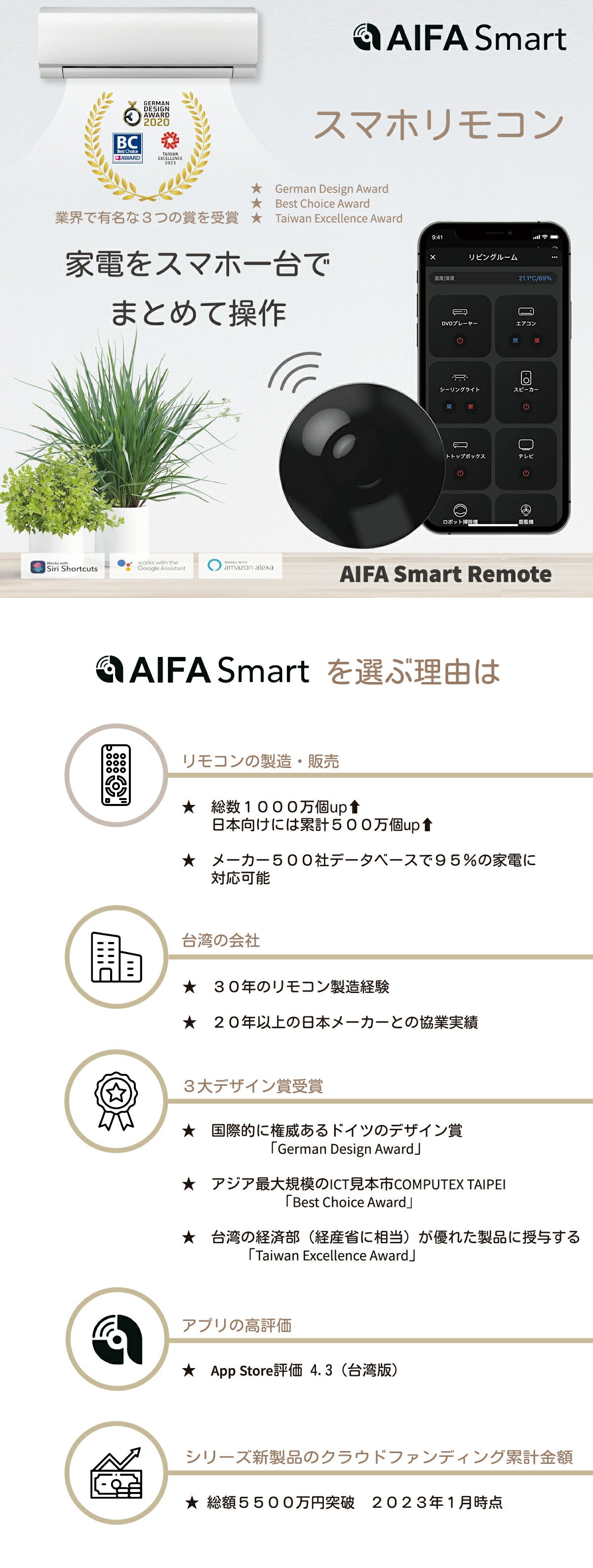 期間限定セット スマートリモコン 4個セット スマートホーム 家電 TV テレビ エアコン 汎用 遠隔操作 アレクサ グーグルホーム Siri対応 アプリ制御 スマホ 連携可能【AIFA】【台湾エクセレンス】【日本国内発送】【送料無料】