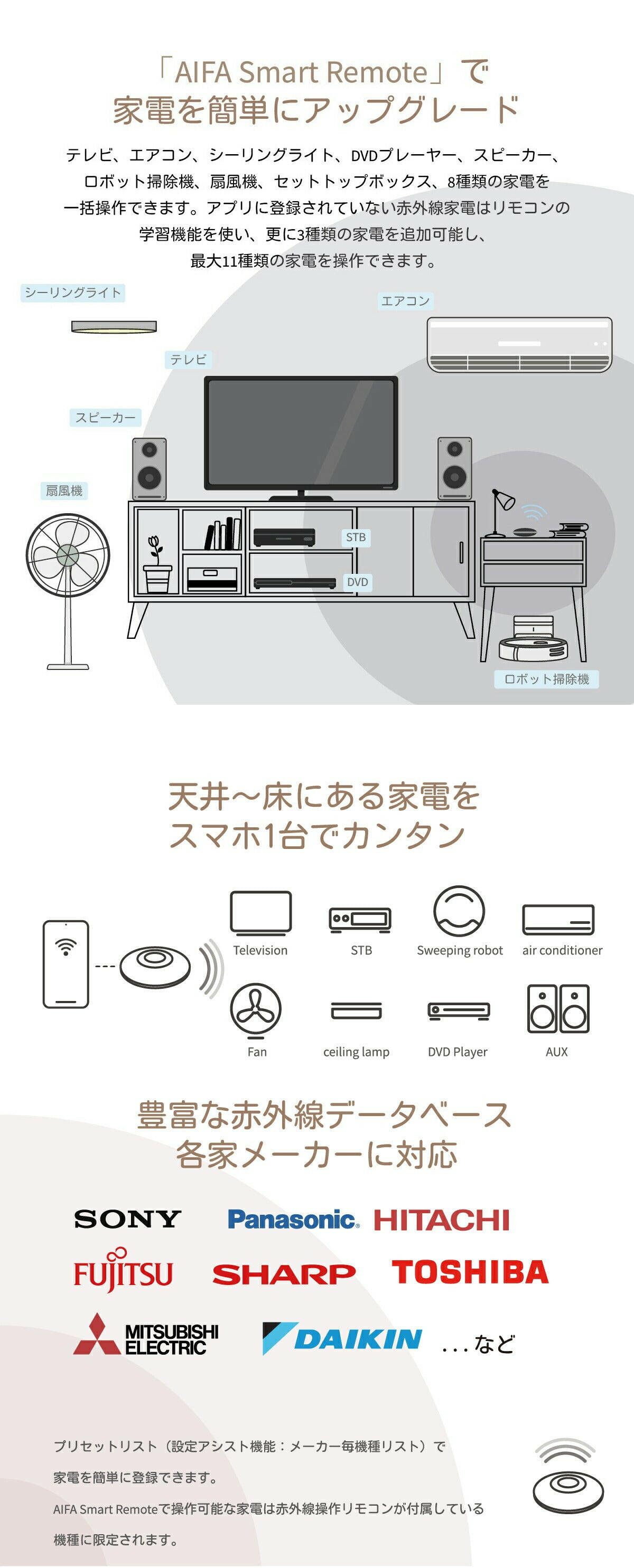 あなただけのスケジュールを作ることが可能です！事前にアプリで温湿度、時間を設定し、毎回操作することなく家電をより便利に活用できて、スマート化を簡単に実現できます。