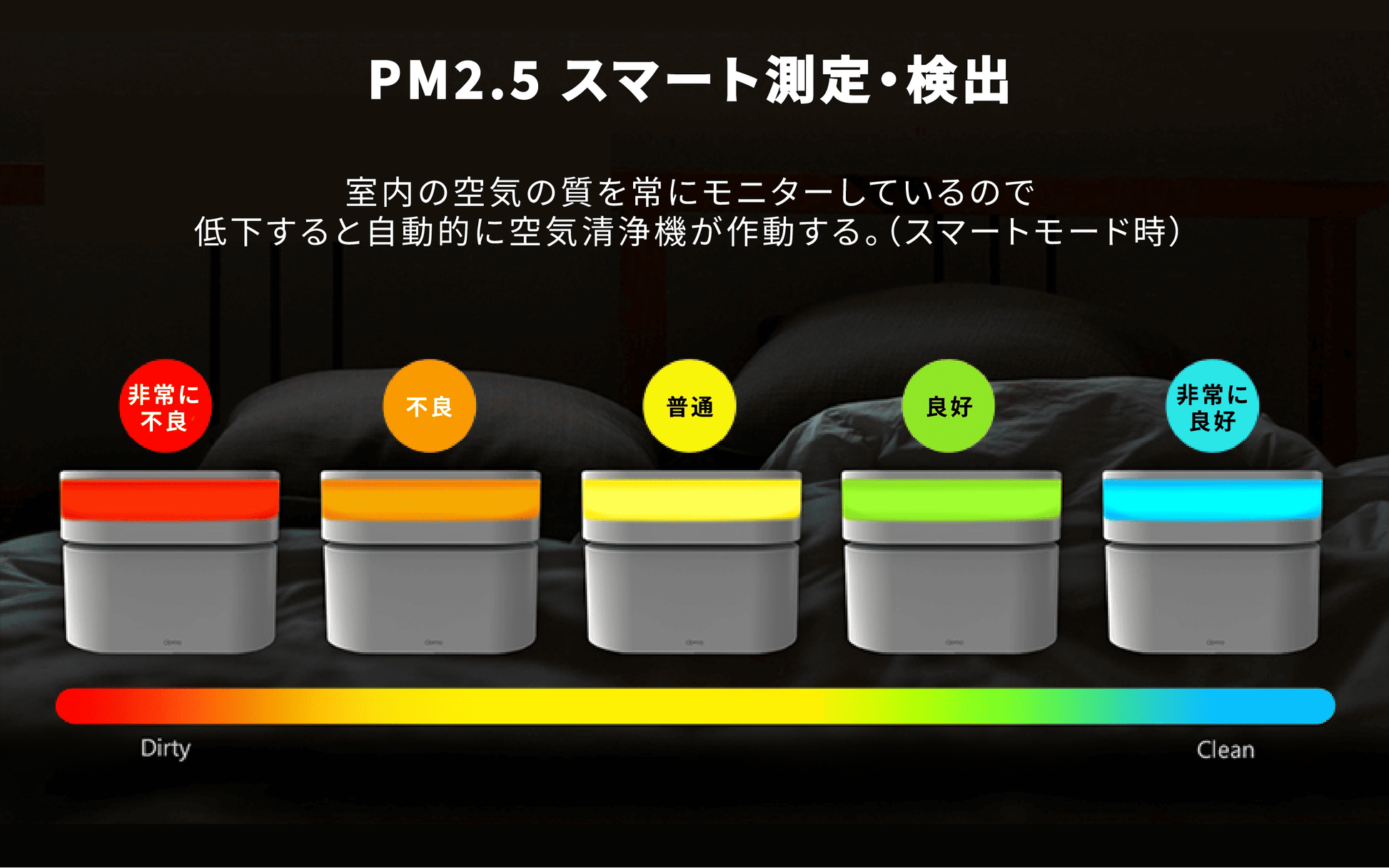 Opro9 スマート空気清浄機|Apple HomeKit対応 消耗品なし 10-12畳 PM2 Opro9 スマート空気清浄機|Apple HomeKit対応 消耗品なし 10-12畳 PM2