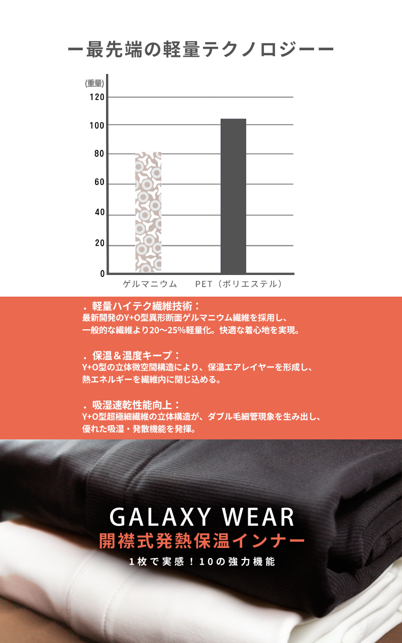軽量テクノロジー