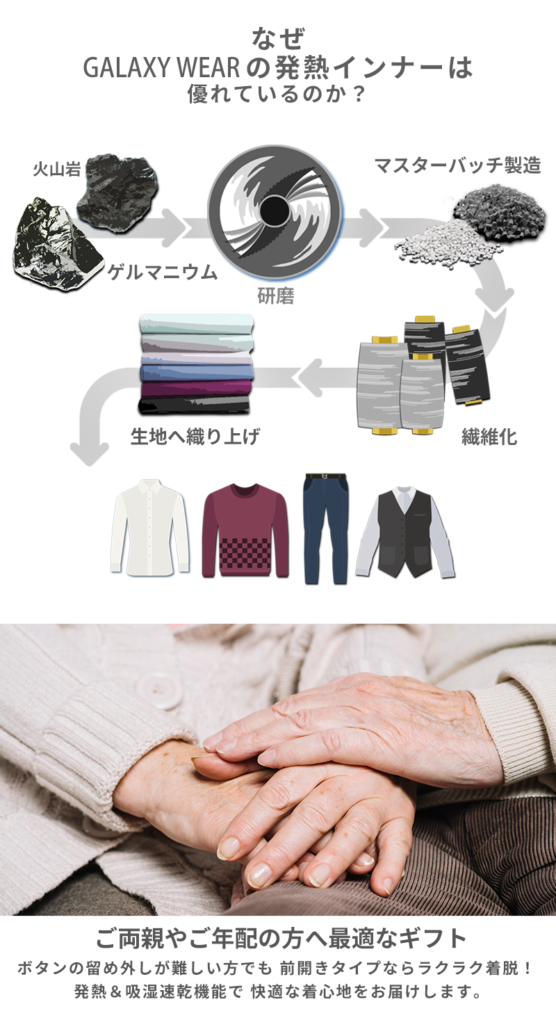 最適なギフト