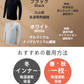 着用方法