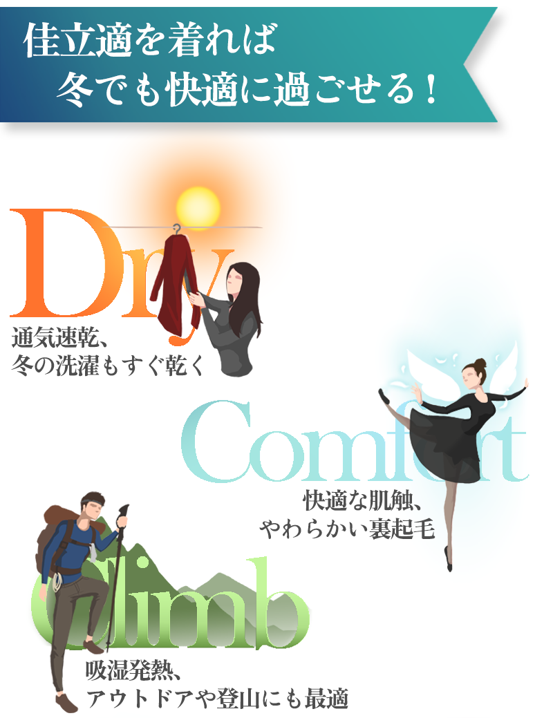 通気速乾