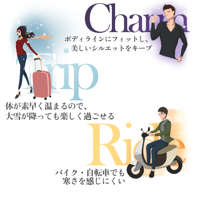 自転車　バイク