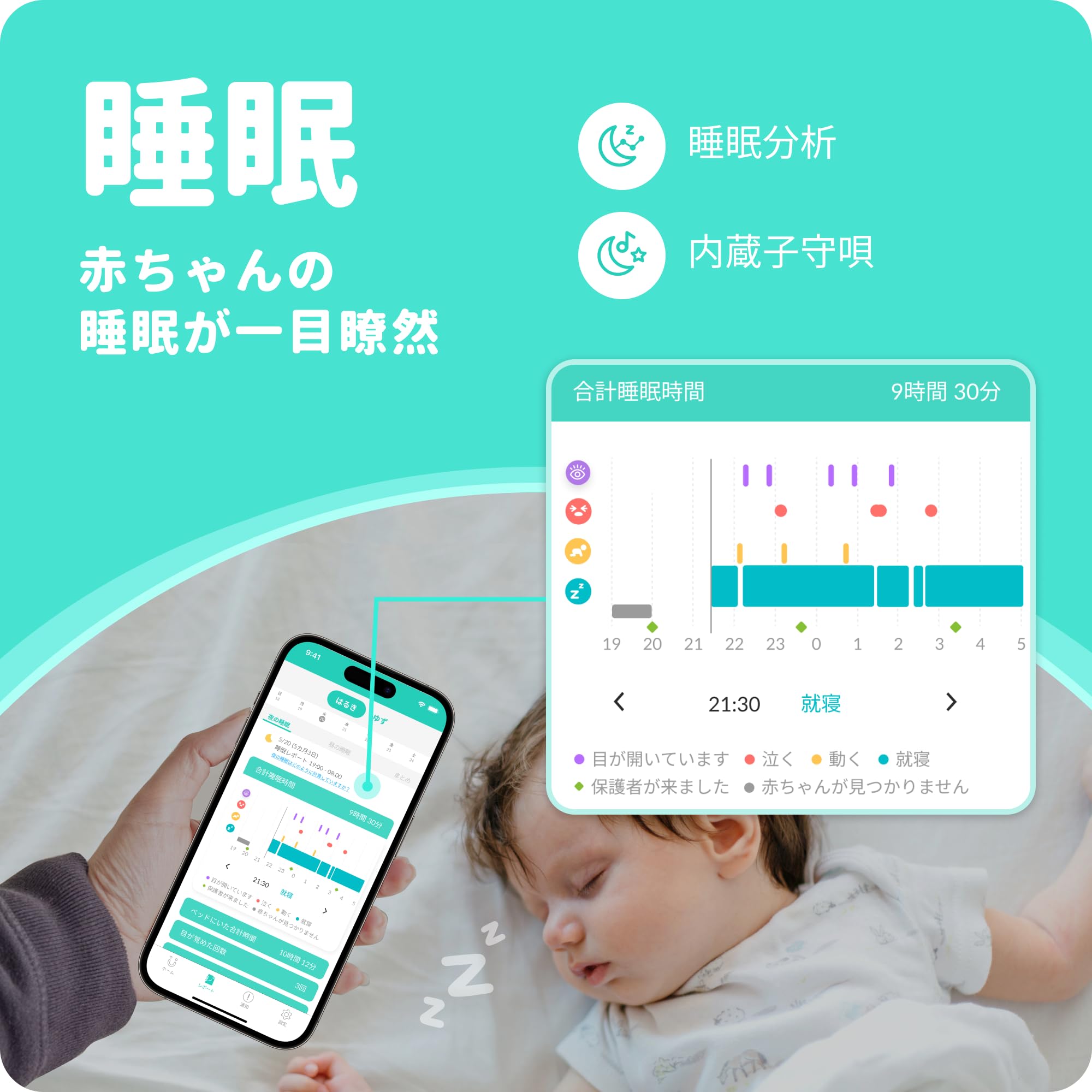 ベビーモニター スマート Cubo Ai Plus 赤ちゃん 見守りカメラ ベビーモニター スマート Cubo Ai Plus 赤ちゃん 見守りカメラ