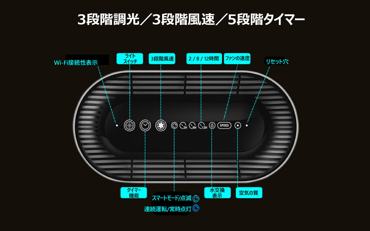 空気清浄機 空気清浄器 コンパクト スマホ 制御 抗菌 ウイルス対策 マイナスイオン 脱臭 PM2.5 静音 節電 省エネ 6畳 集じん 花粉対策【Opro9】【日本国内発送】【送料無料】【台湾エクセレンス】